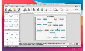 ClickCharts Free Diagram and Flowchart Maker Mac for Mac - Download it from Habererciyes for free